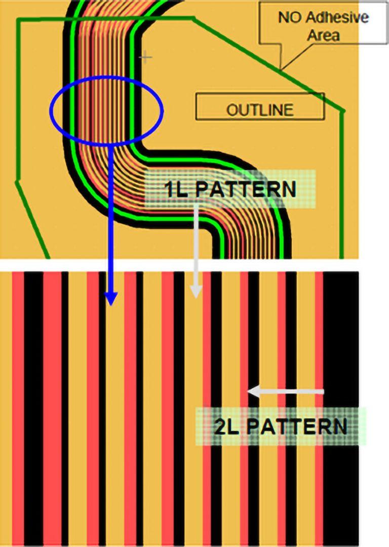 Flex PCB Design Guidelines For Manufacturing